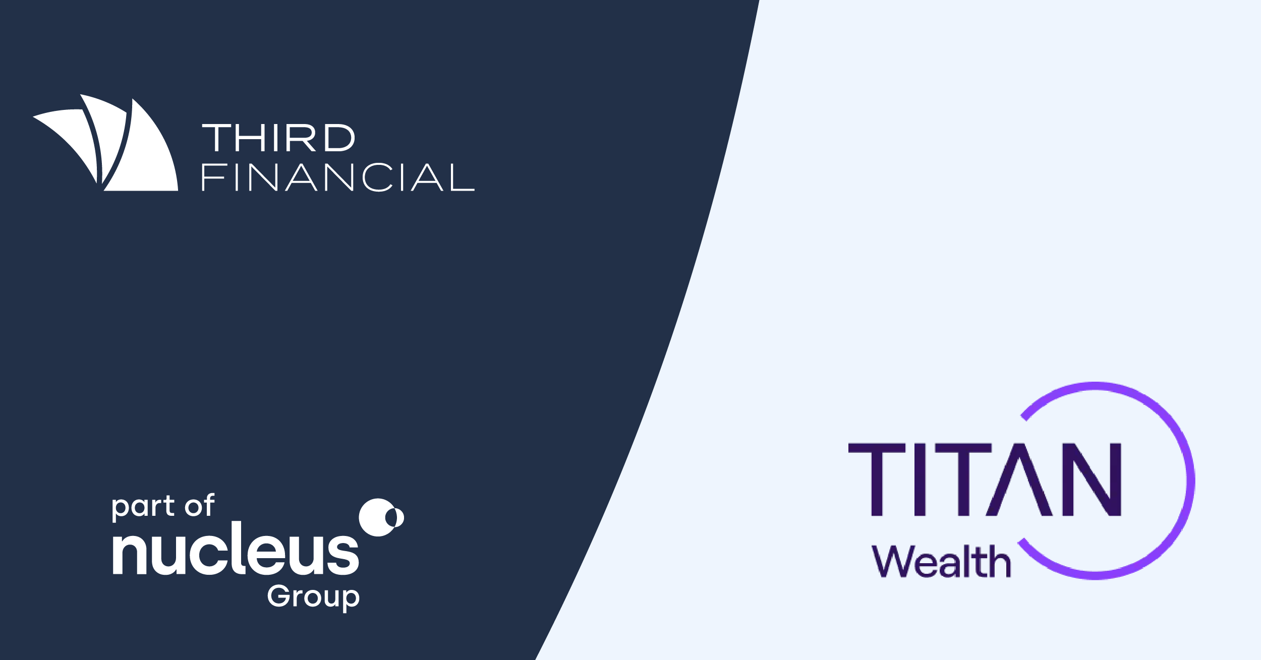Third Financial and Titan Wealth PR image